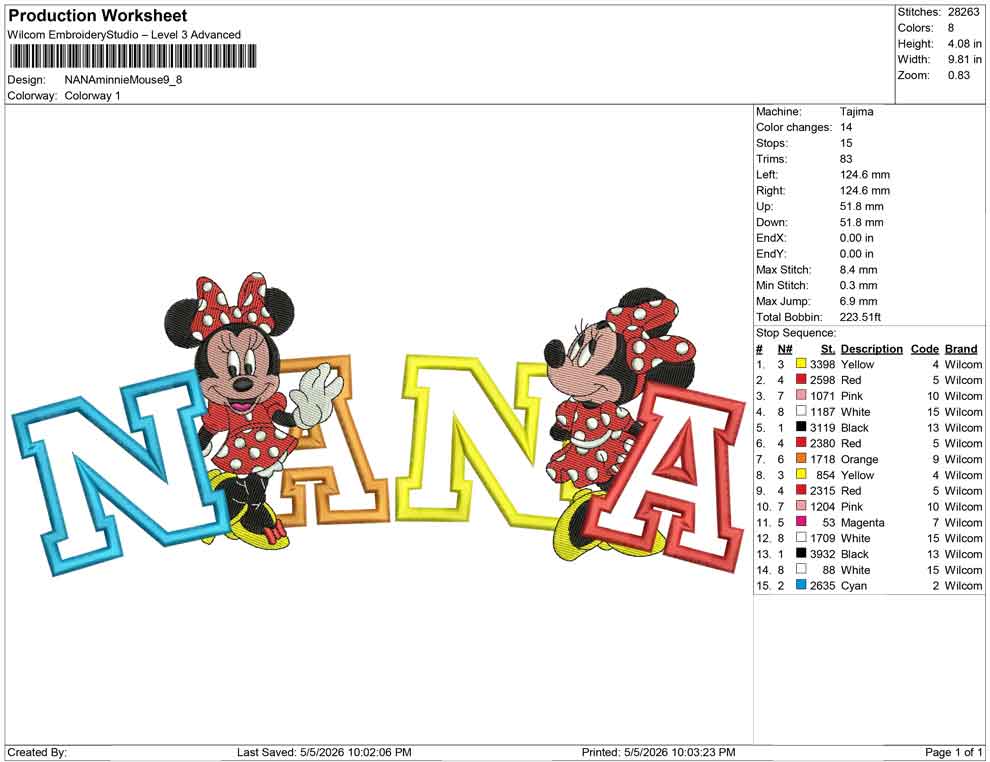 NANA minnie Mouse