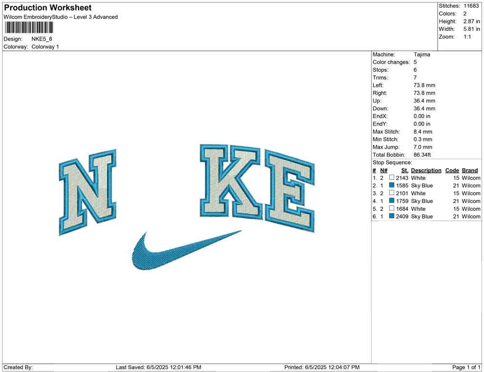 NKE