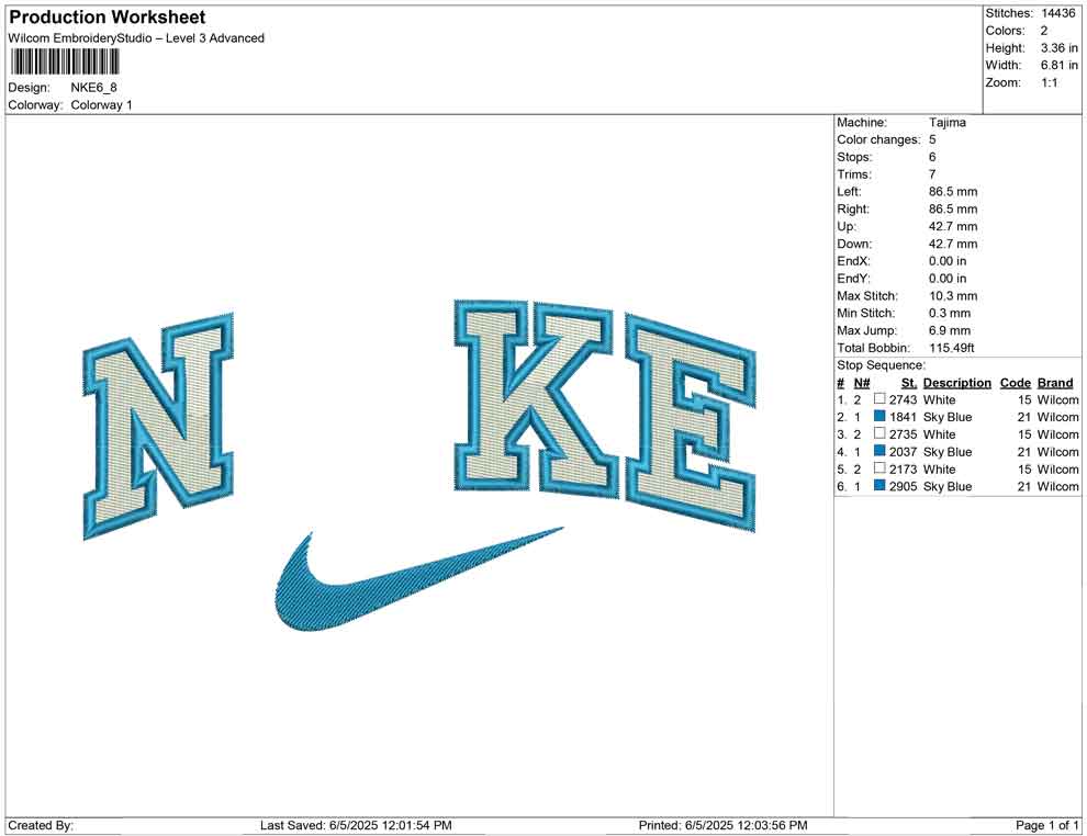 NKE