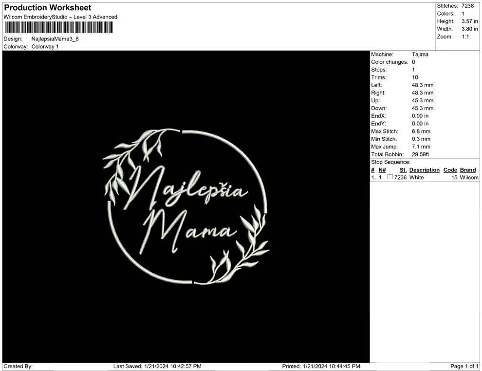 Najlepsia mama
