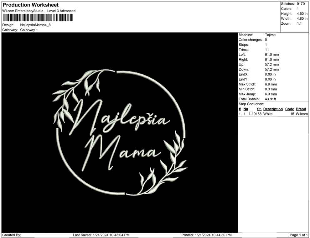 Najlepsia mama