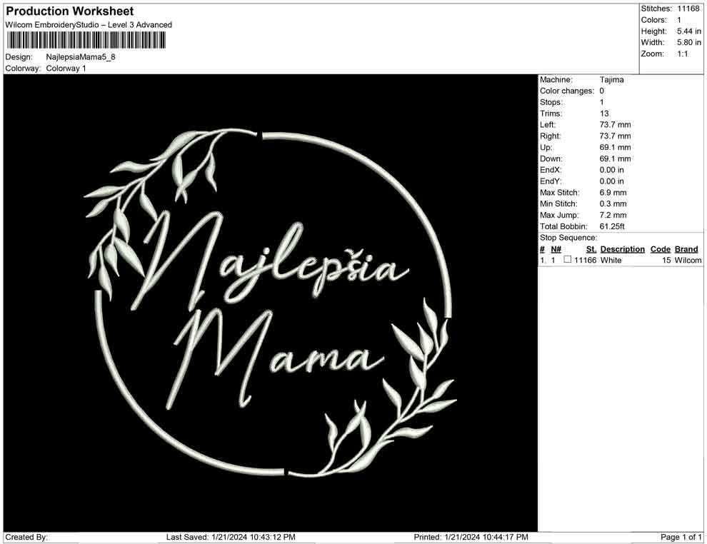 Najlepsia mama