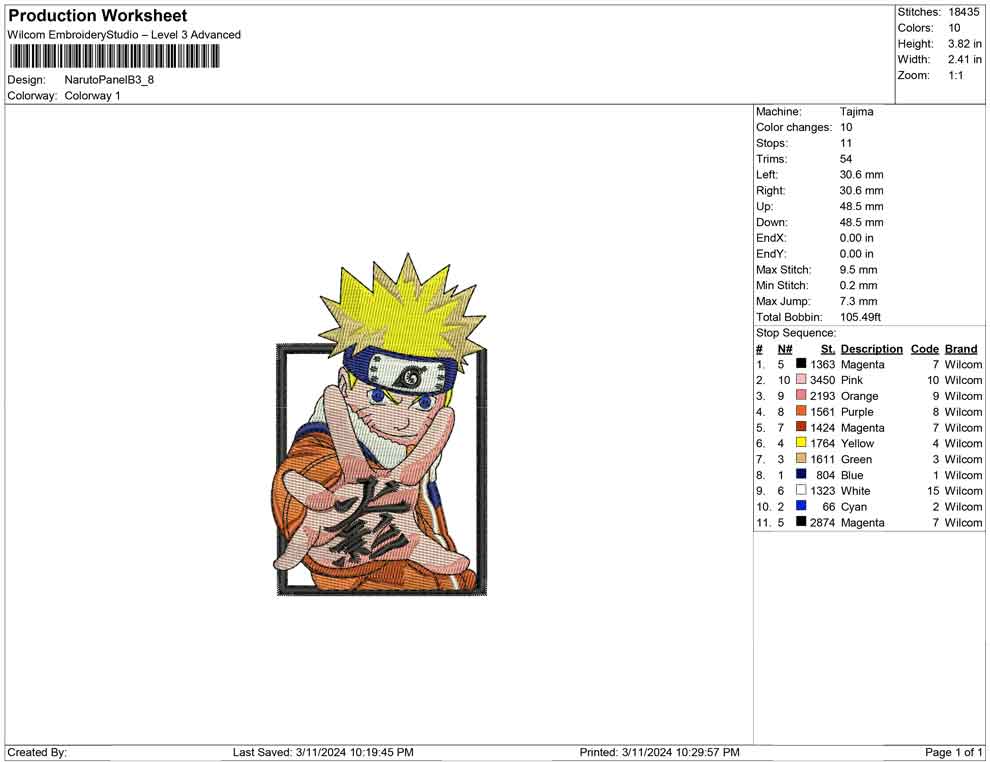 Naruto panel B
