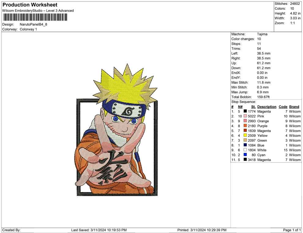 Naruto panel B