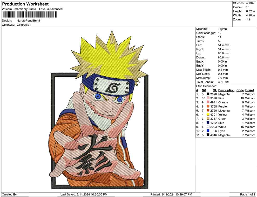 Naruto panel B