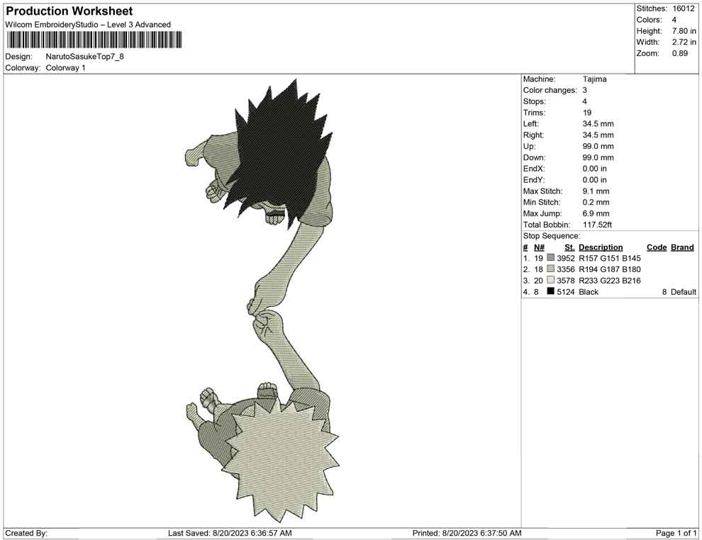 Naruto Sasuke on top