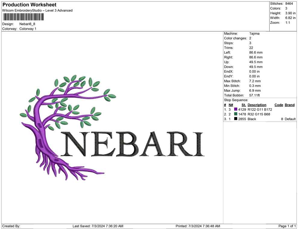 Nebari