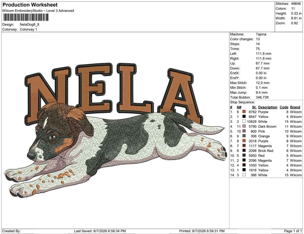 Nela Dog