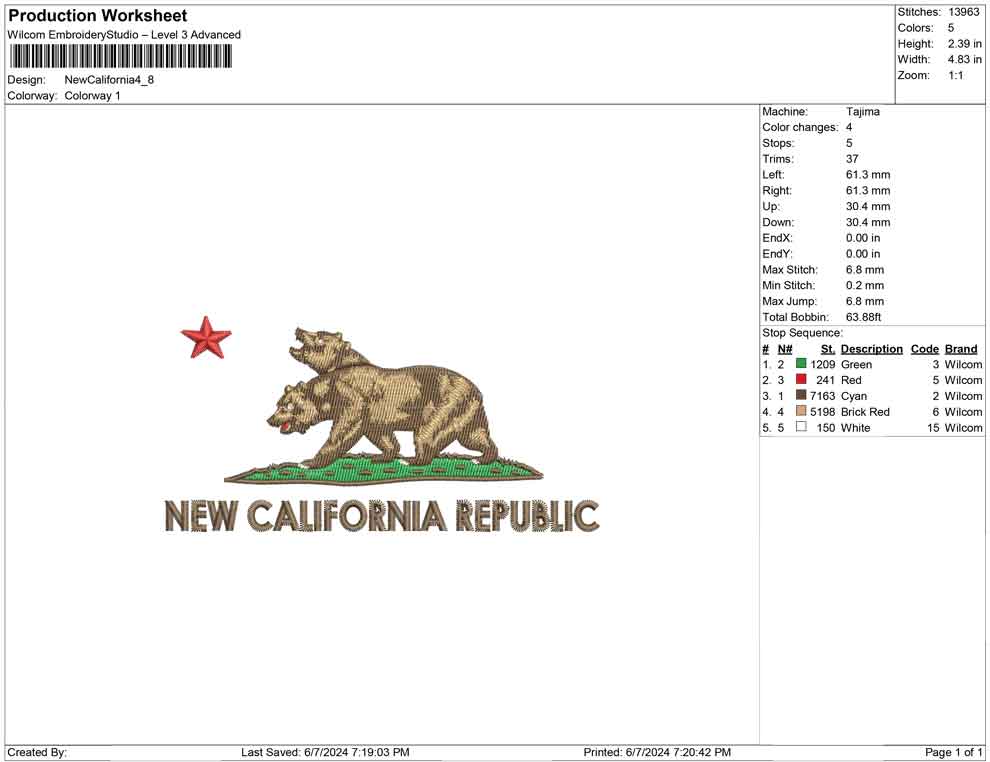 New California