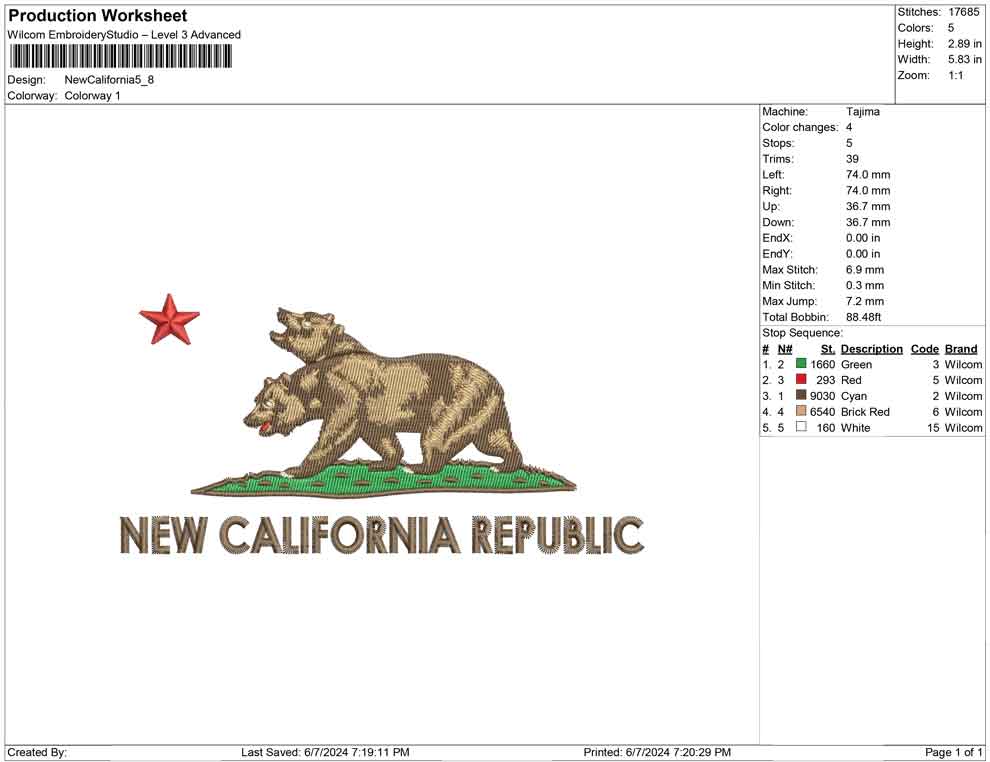 New California