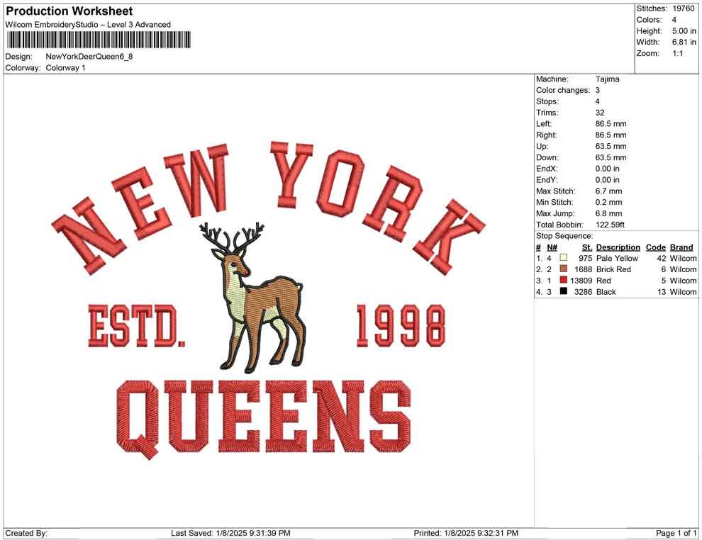 New York Deer Queen