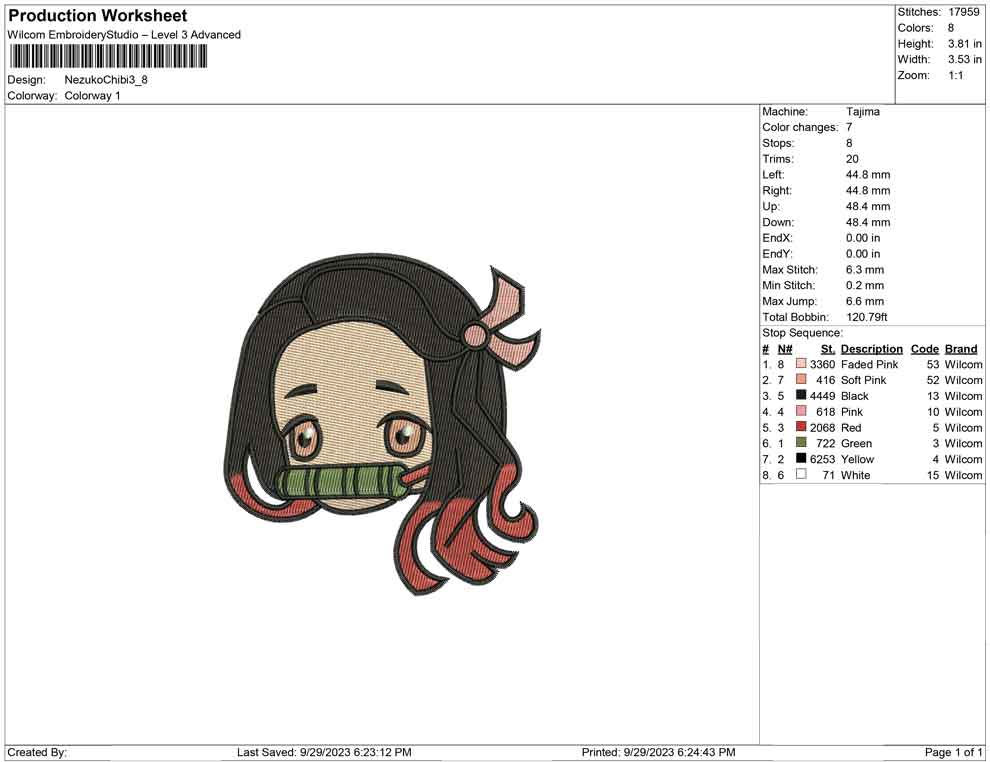 Nezuko Chibi