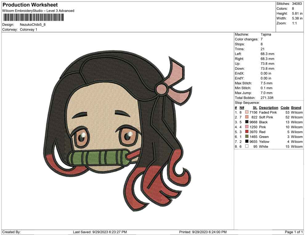 Nezuko Chibi