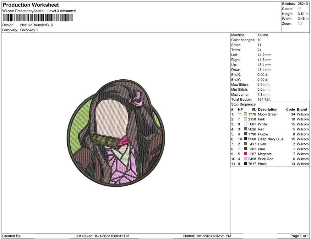 Nezuko Rounded