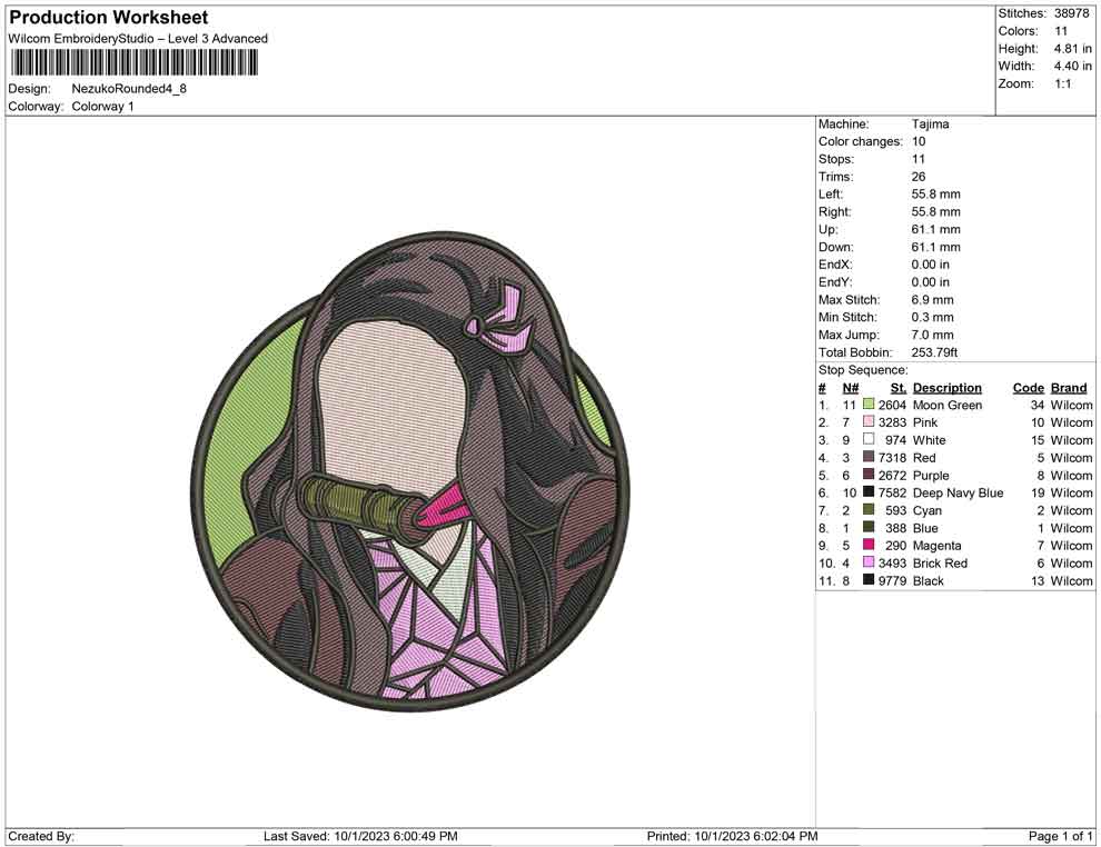 Nezuko Rounded