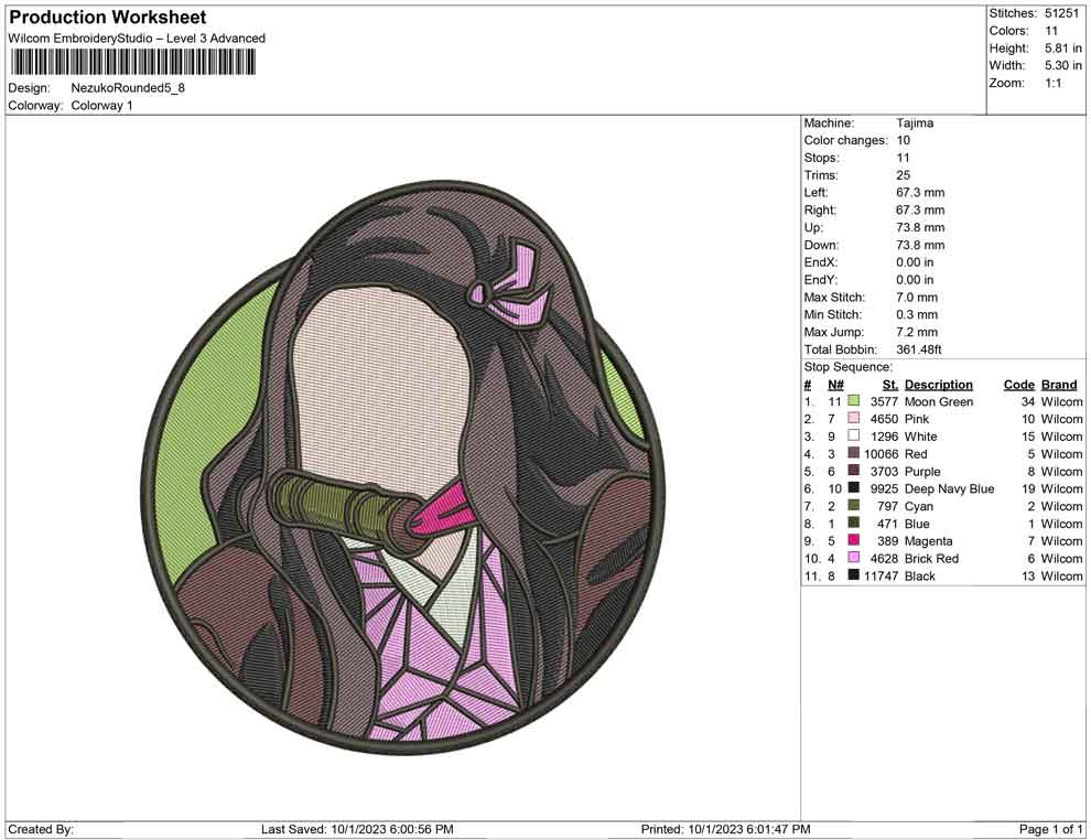 Nezuko Rounded