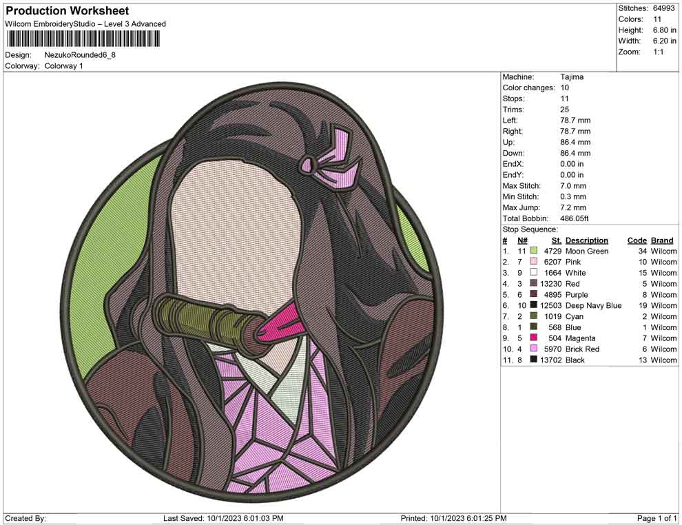Nezuko Rounded