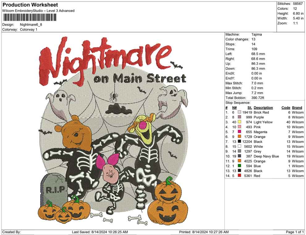 Nightmare
