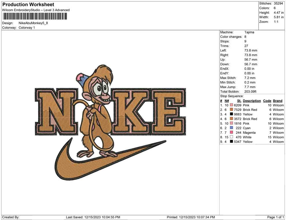 Nike Abu monkey