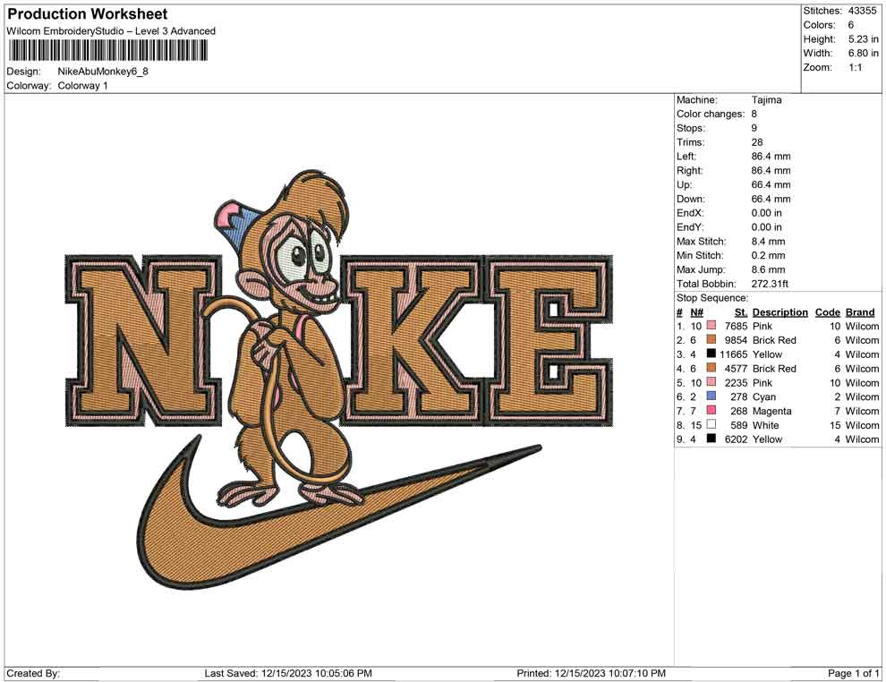 Nike Abu monkey