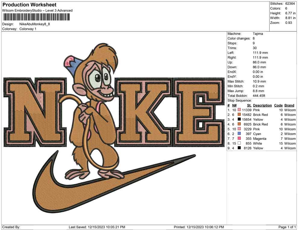 Nike Abu monkey