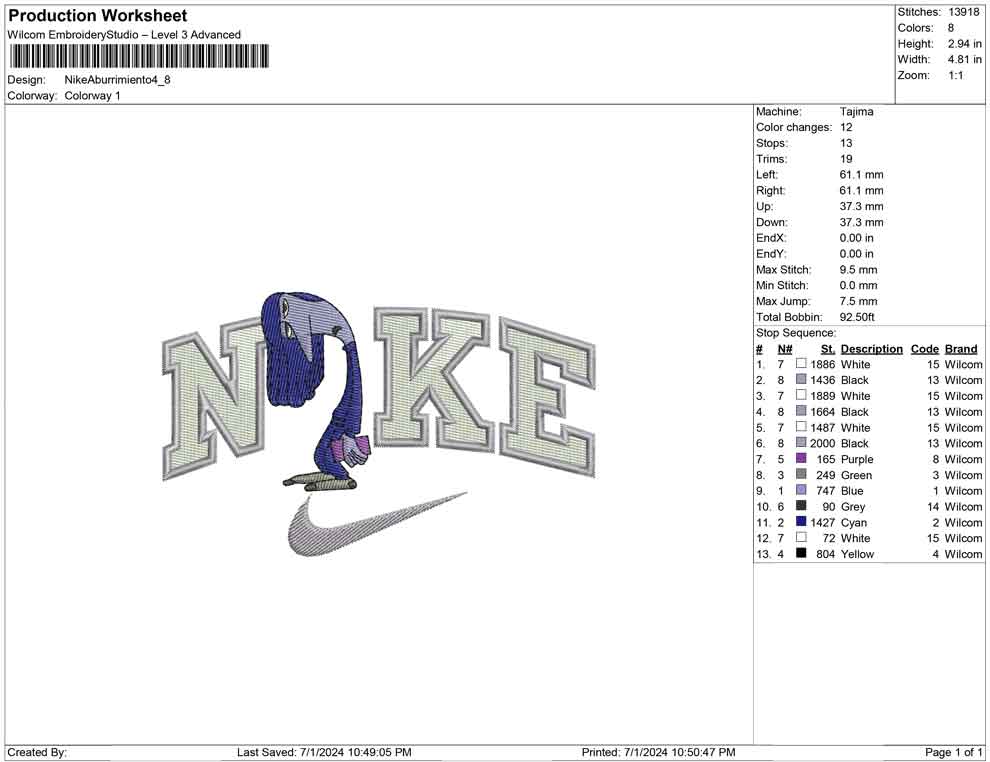 Nike Aburrimiento