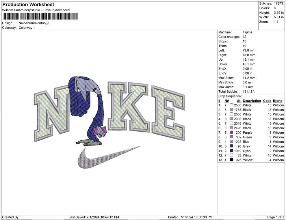 Nike Aburrimiento