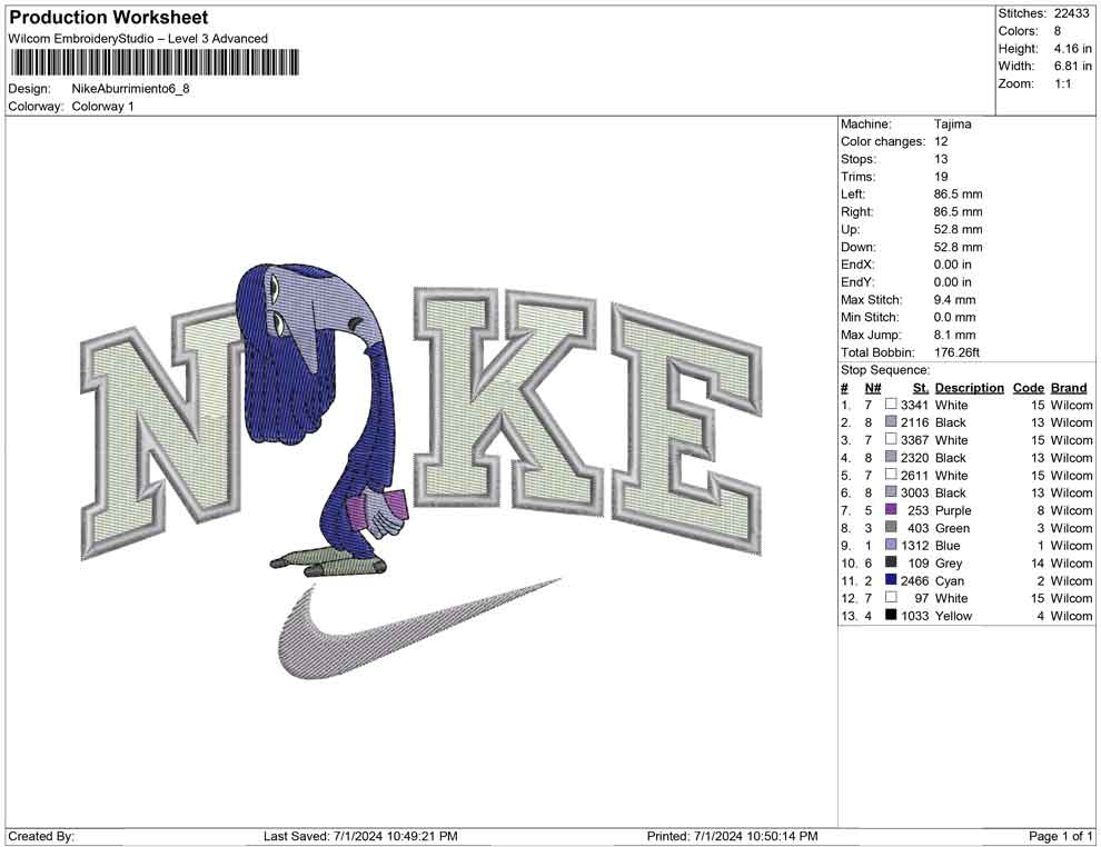 Nike Aburrimiento