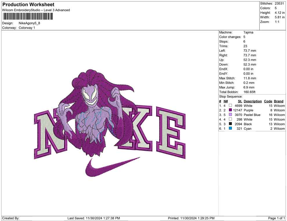 Nike Agony