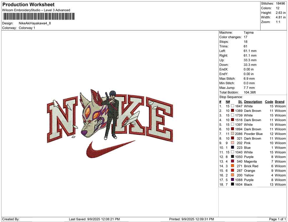 Nike Aki Hayakawa