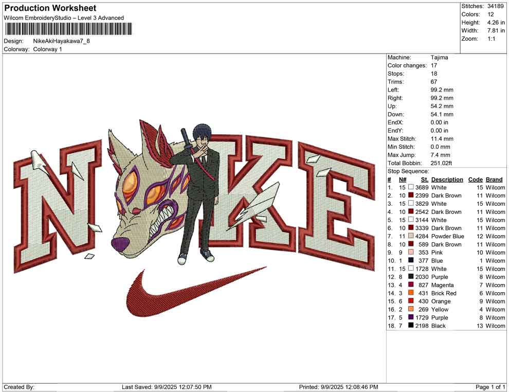 Nike Aki Hayakawa