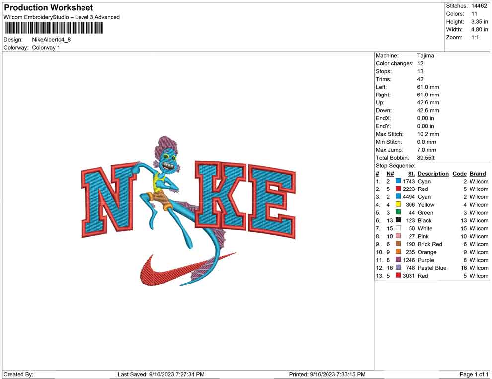 Nike Alberto