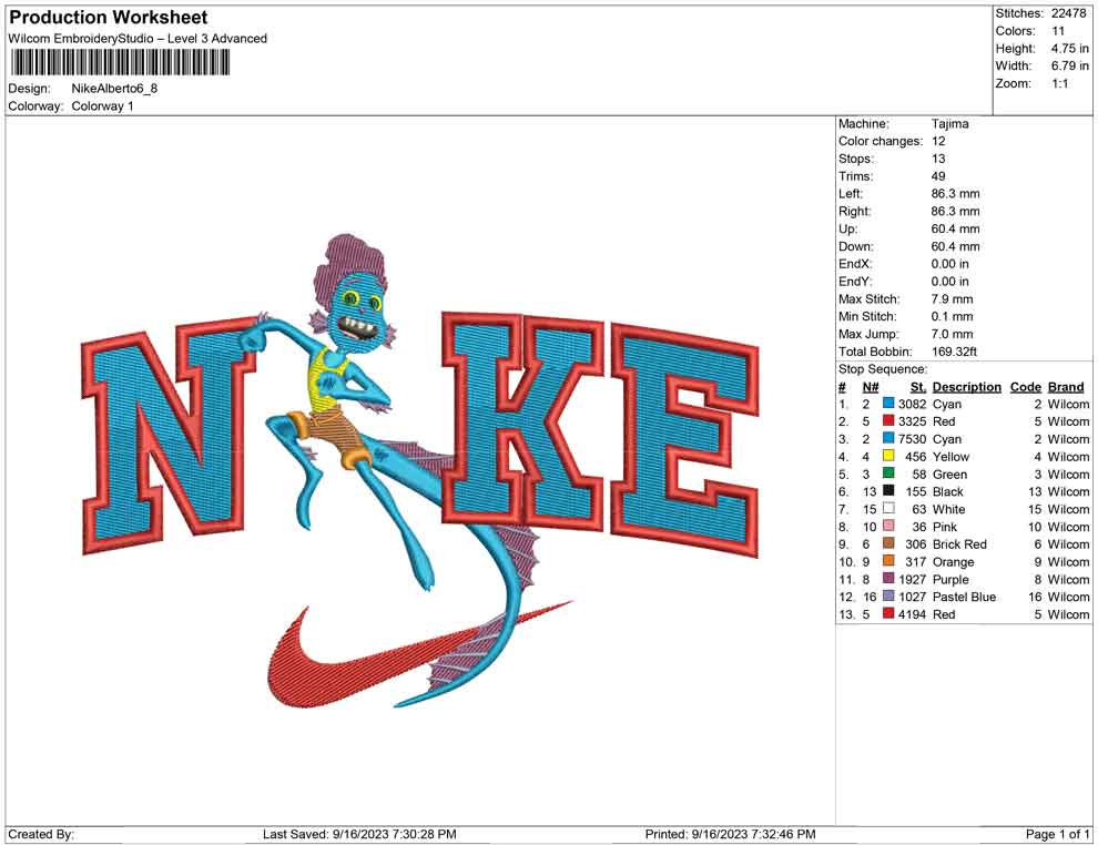 Nike Alberto