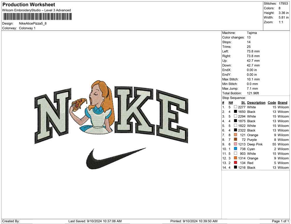 Nike Alice Pizza