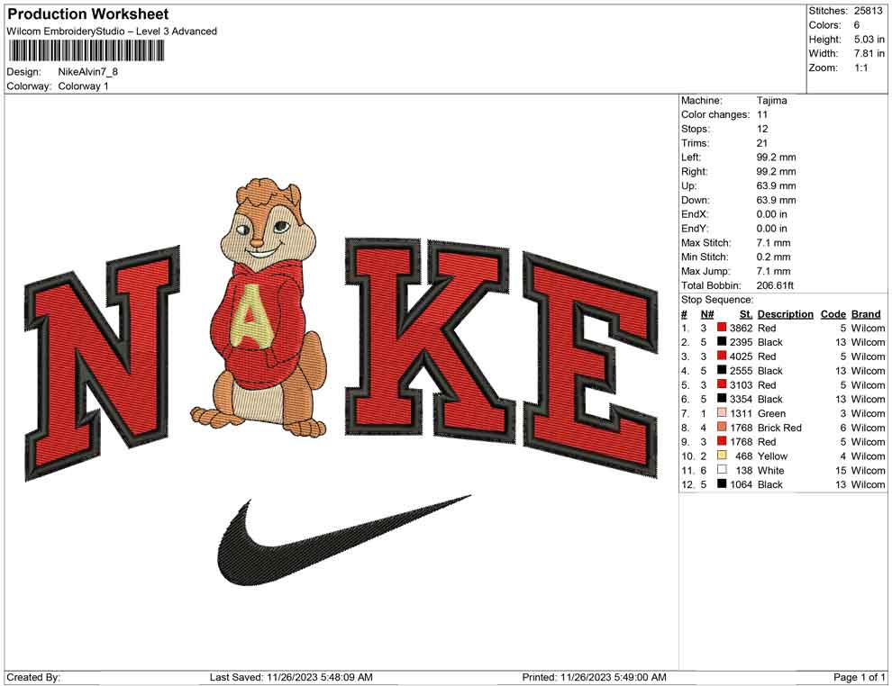 Nike Alvin
