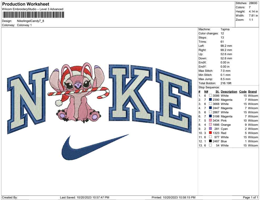 Nike Angel Candy