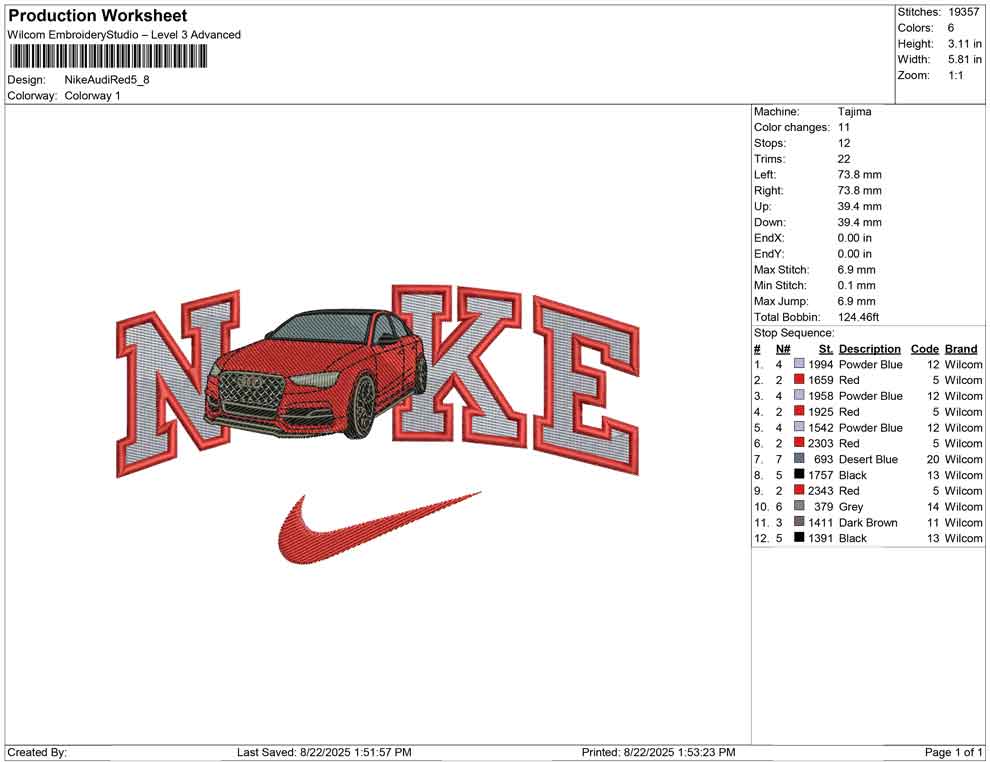 Nike Audi Red