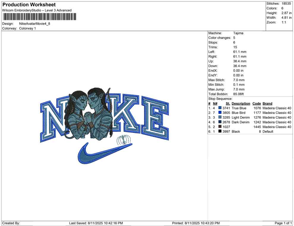 Nike Avatar movie