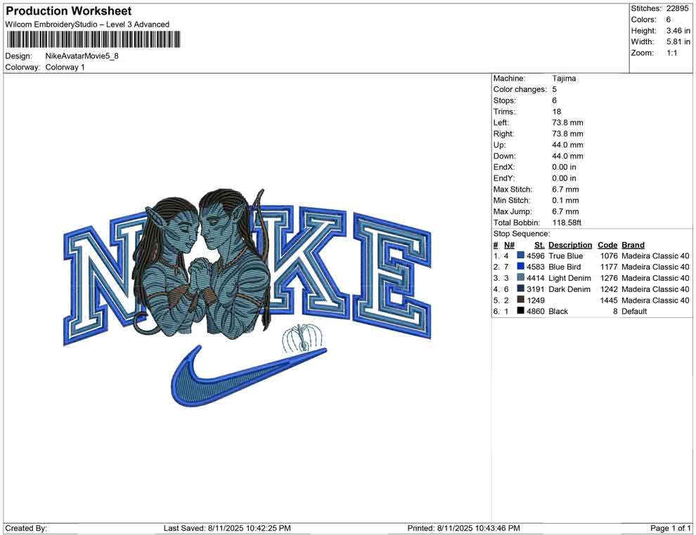 Nike Avatar movie