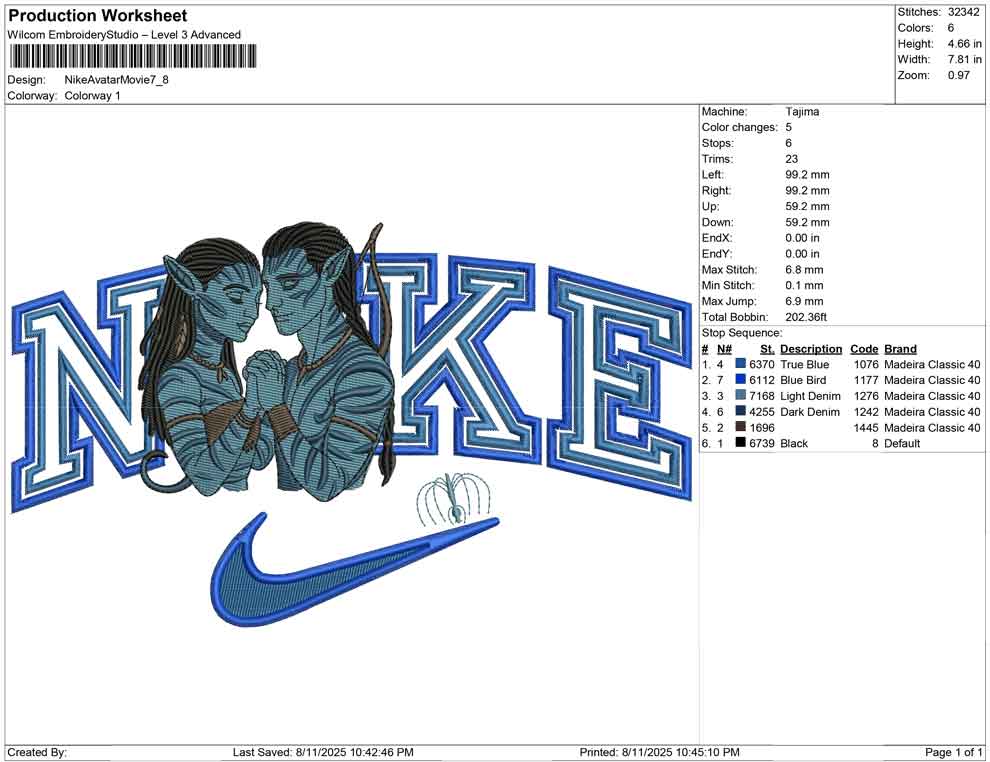 Nike Avatar movie