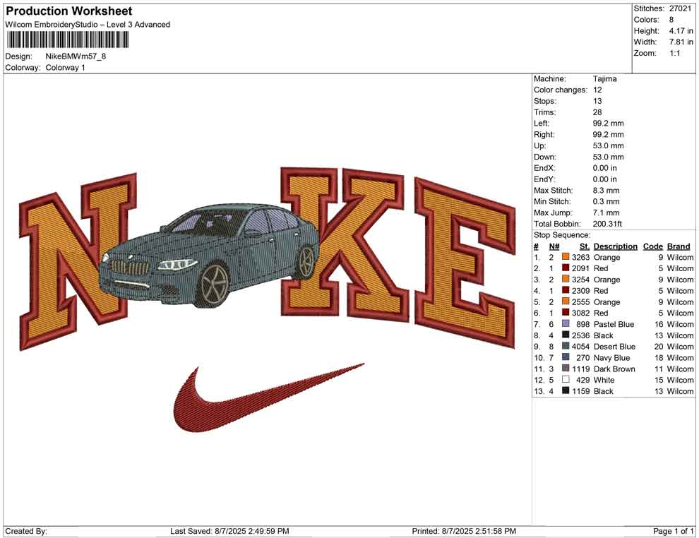 Nike Bmw M5