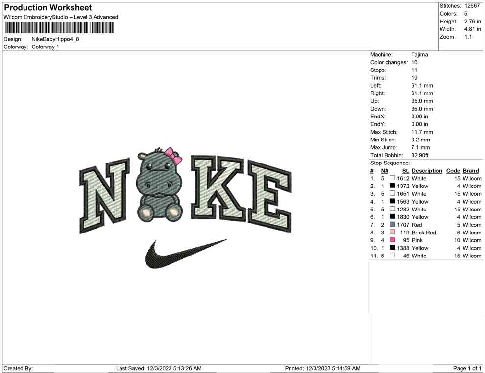 Nike Baby Hippo