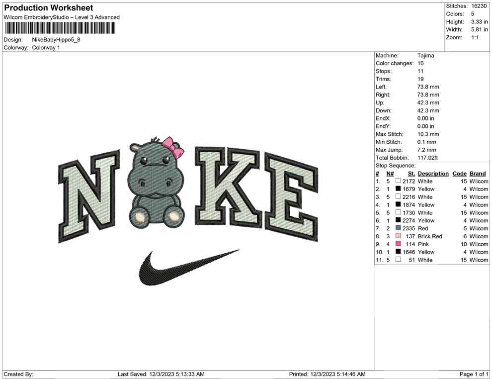 Nike Baby Hippo