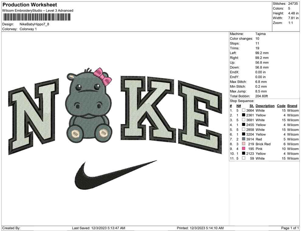 Nike Baby Hippo