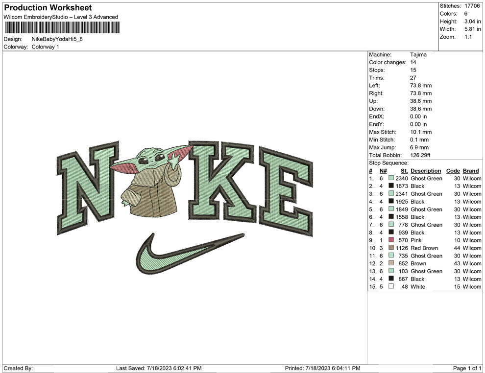 Nike Baby Yoda Hi