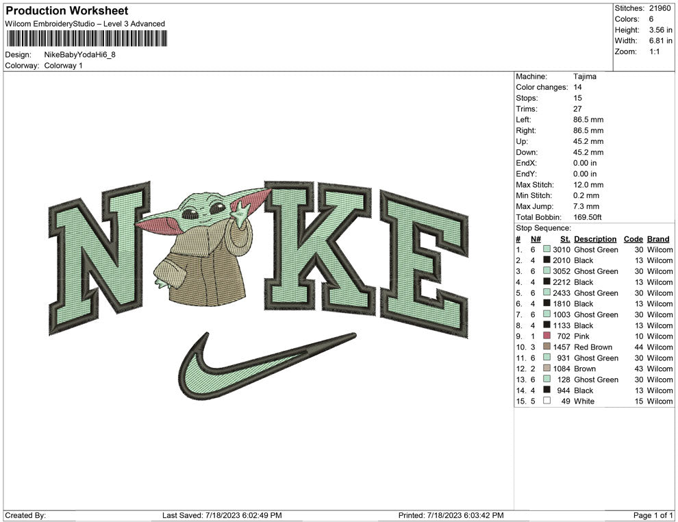 Nike Baby Yoda Hi