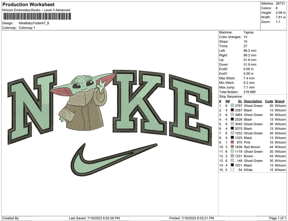Nike Baby Yoda Hi