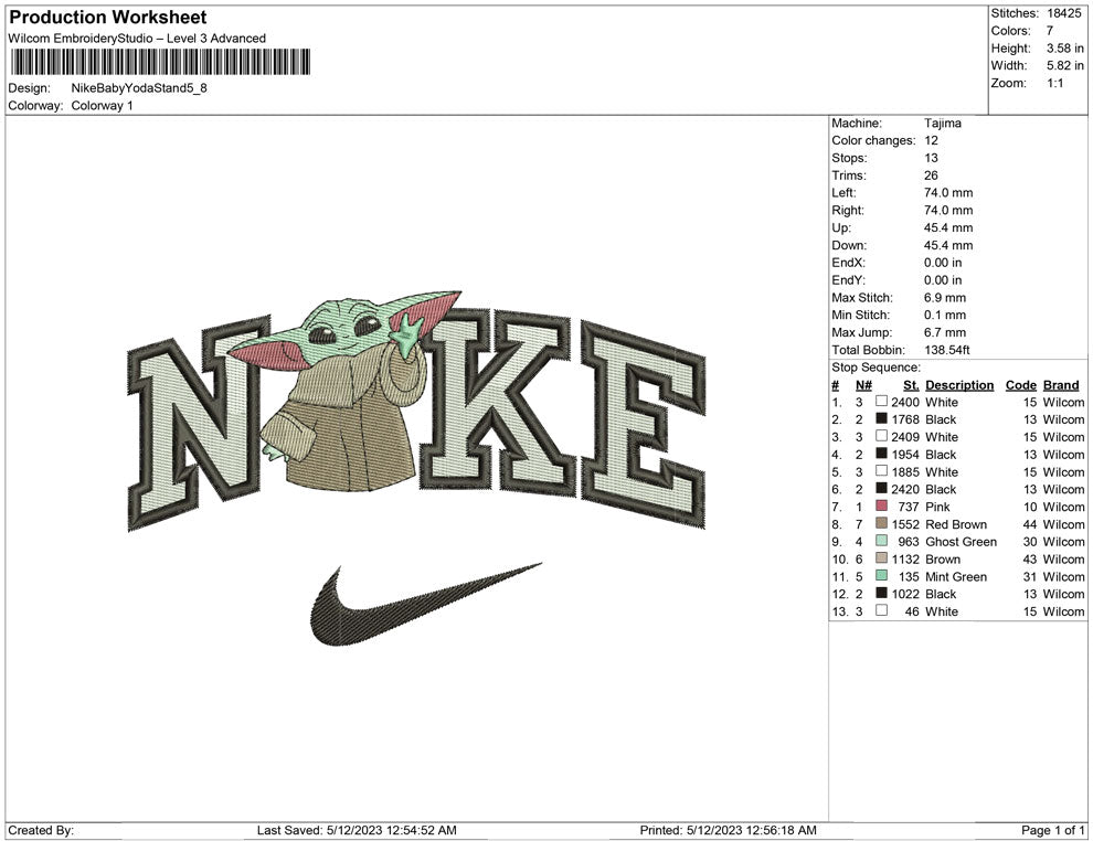Nike Baby Yoda Stand