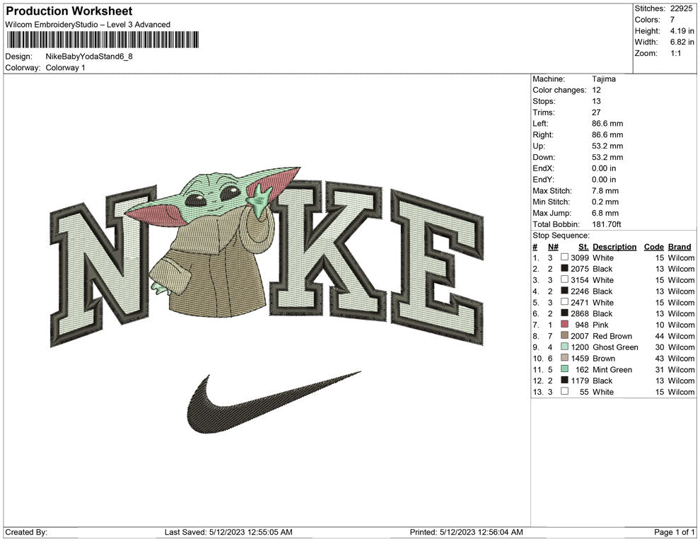Nike Baby Yoda Stand