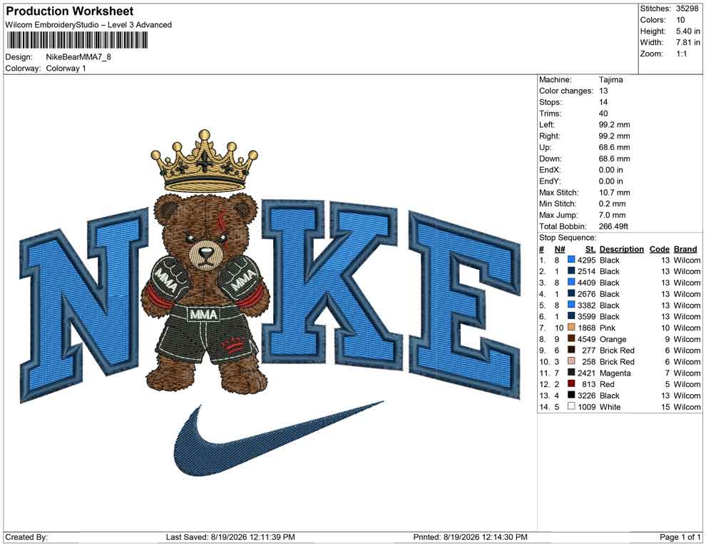 Nike Bear MMA